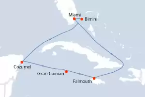 Independence of the Seas