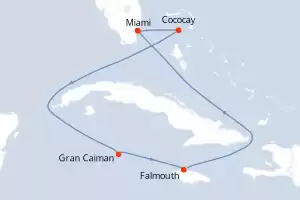 Independence of the Seas