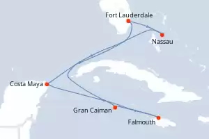 Explorer of the Seas