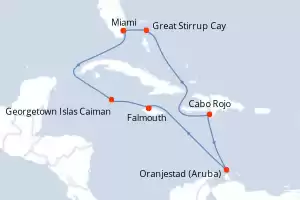Norwegian Joy